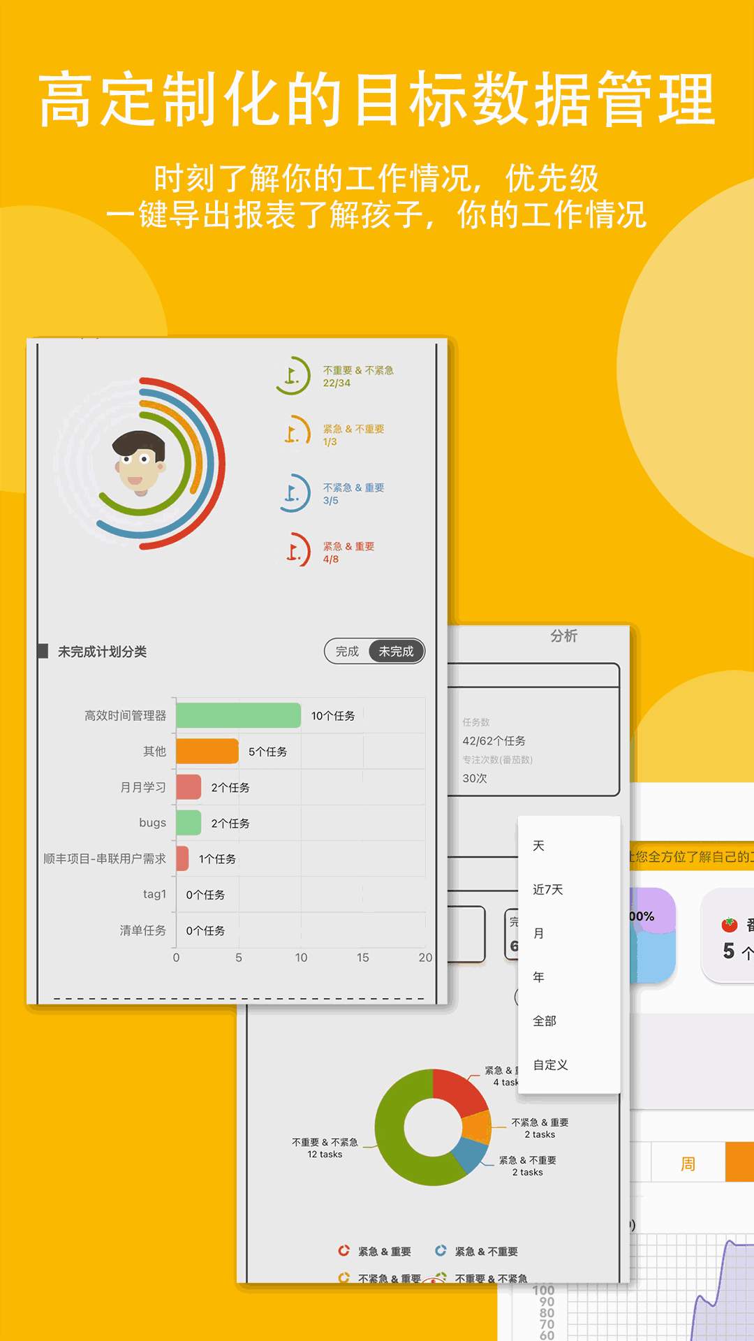 高效時(shí)間管理局ToDo