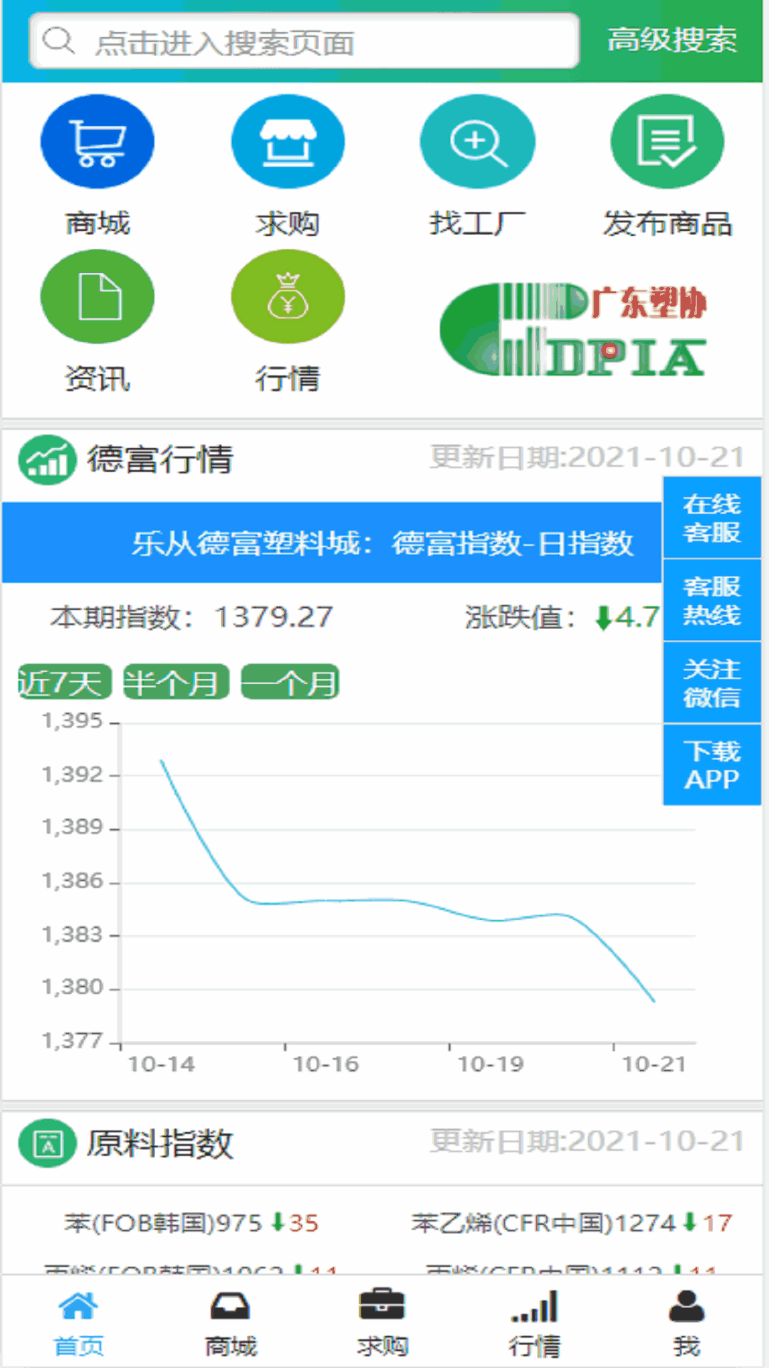 德富塑料網(wǎng)