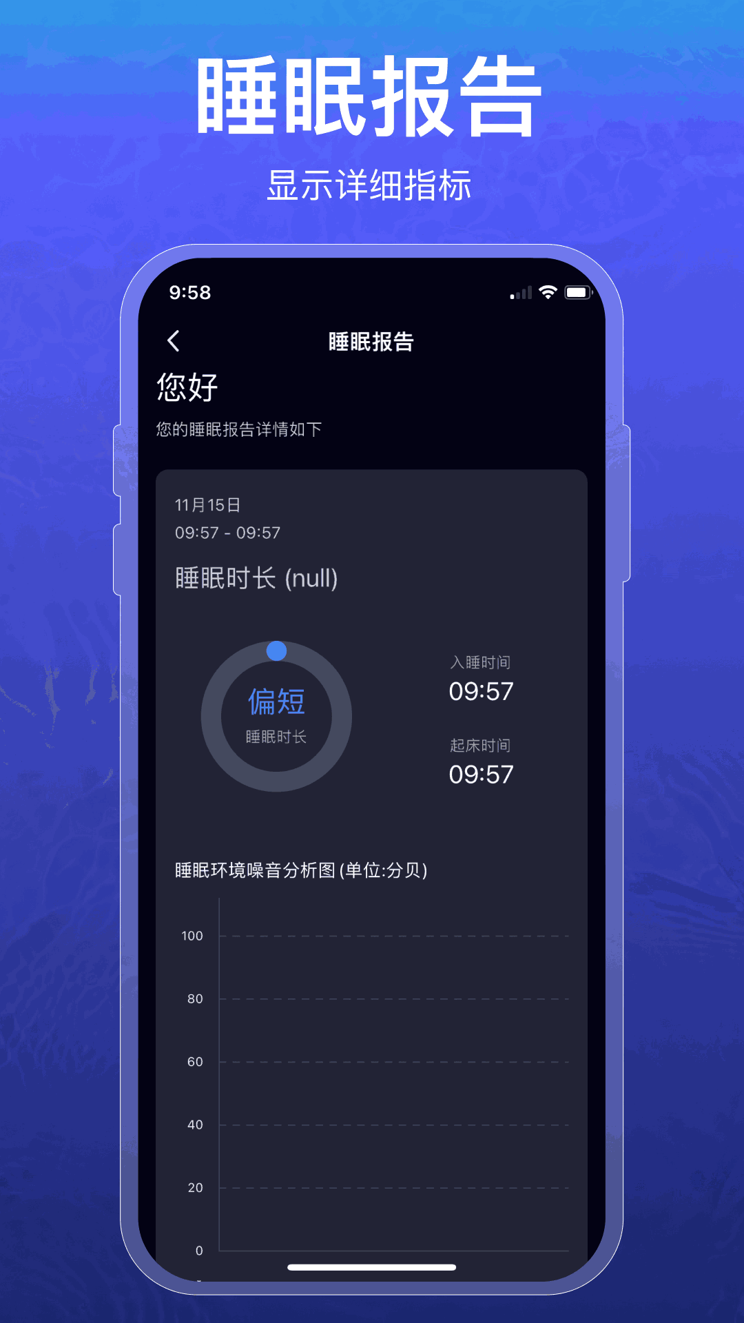 睡眠監(jiān)測(cè)Tracker