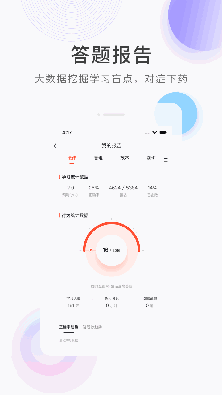 注冊安全工程師快題庫