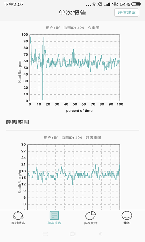 健康睡眠智能監(jiān)測系統(tǒng)