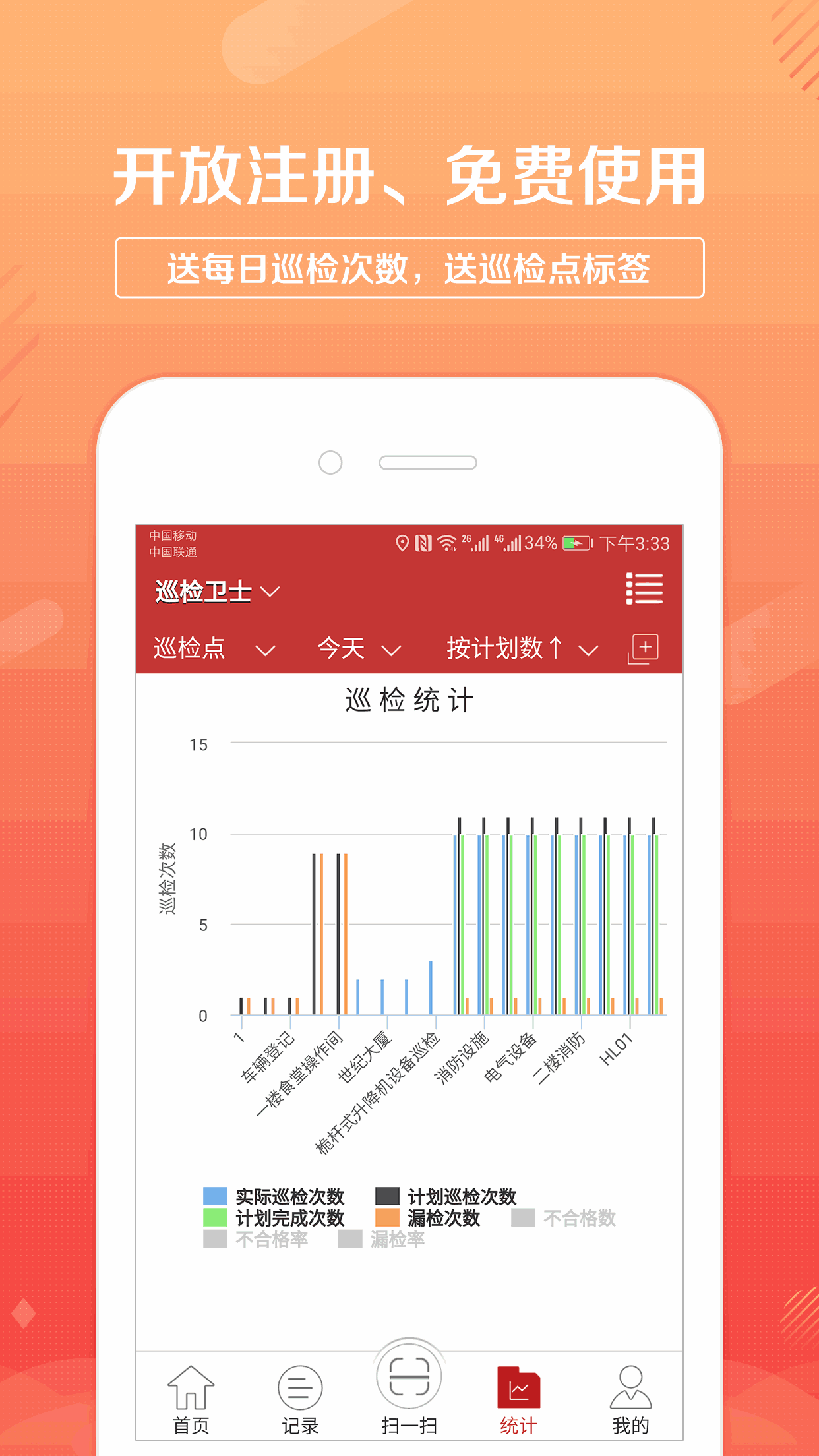 巡檢衛(wèi)士