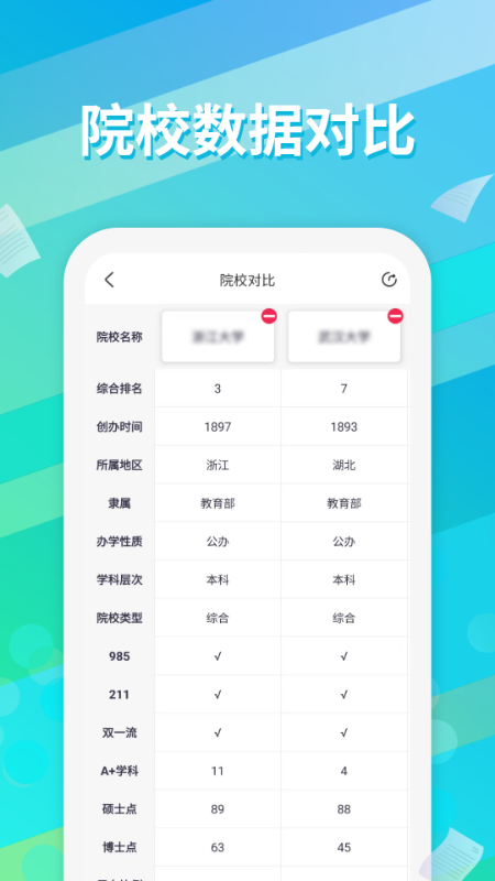 高考志愿填报通