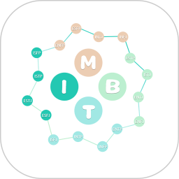 MBTI測(cè)試