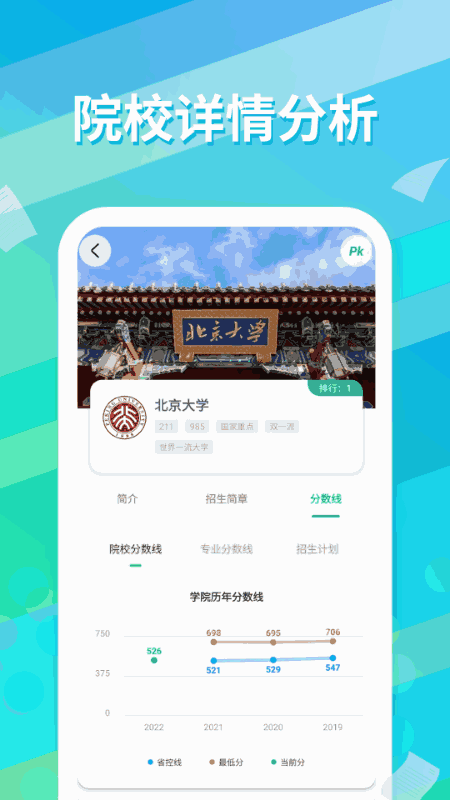 高考志愿填报通