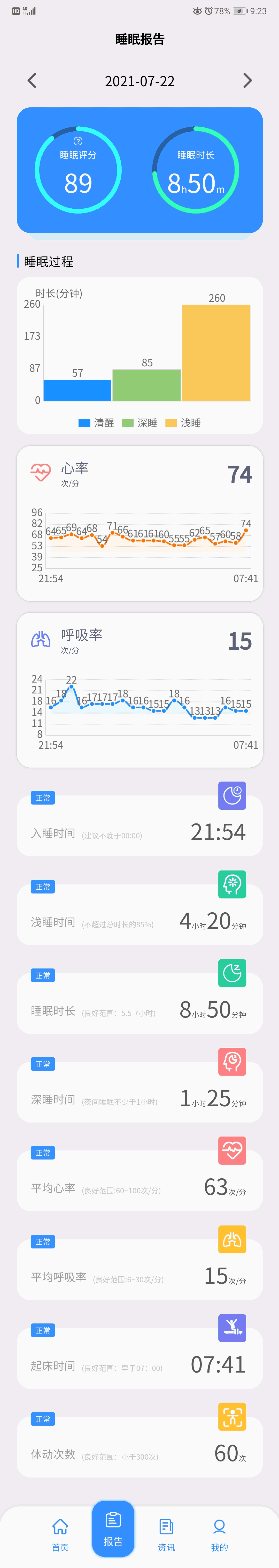 誼瑞健康睡眠