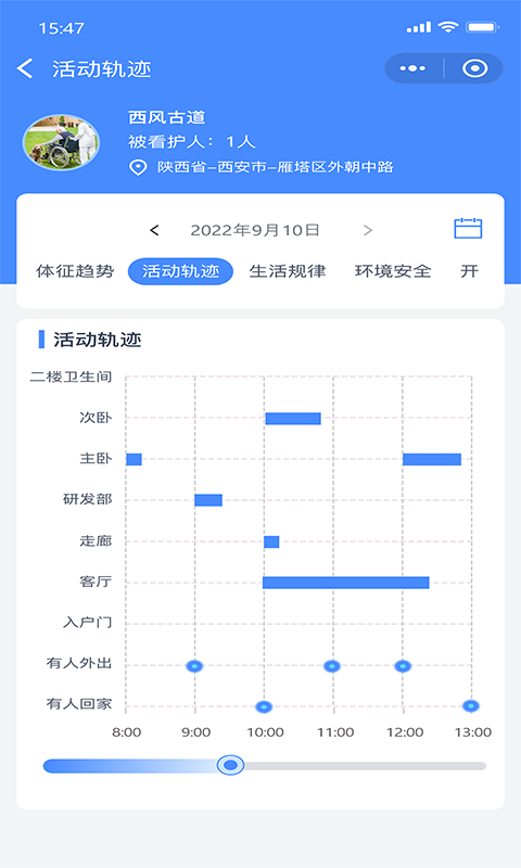 982智慧養(yǎng)老